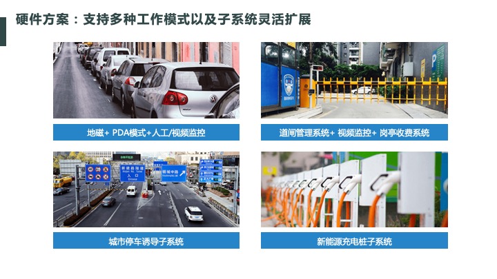 行业方案
