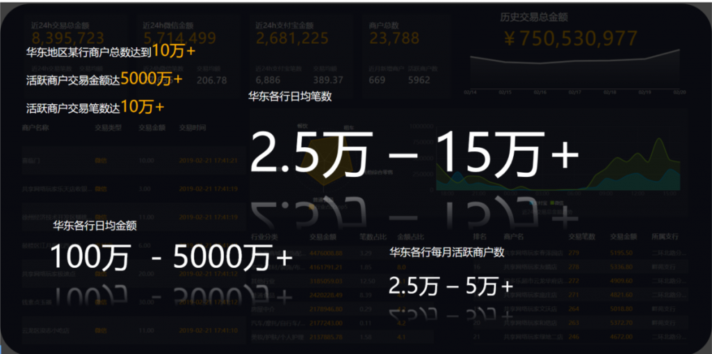 新蜂产品
